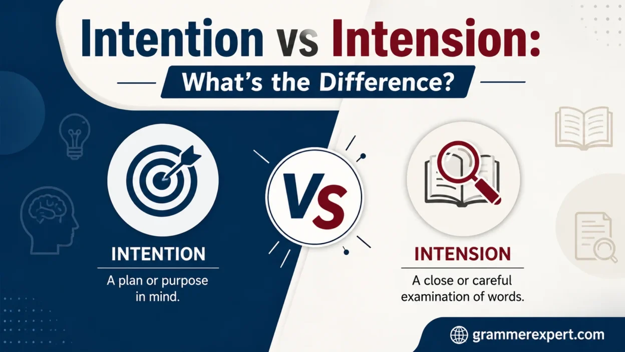 Intention vs Intension: What's the Difference? 